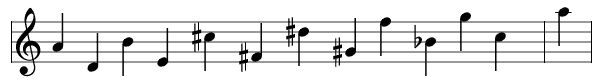 The notes of the screw theme